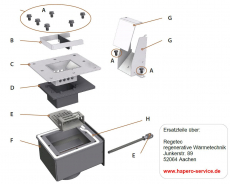 Pelletrutsche mit Abdeckung für HP02 15kW