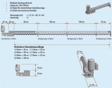 Hapero Lagerraumschnecke Grundmodul 1m mit Getriebemotor